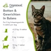 Botten en gewrichten in balans (kat & hond) - Thumbnail Image 2